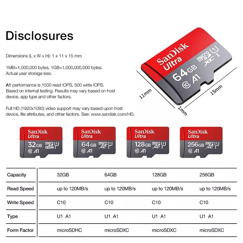 Memory Cards, SD Cards storage media, micro, TF Card